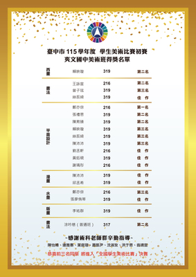 賀！臺中市115 學年度學生美術比賽初賽 榮獲佳績