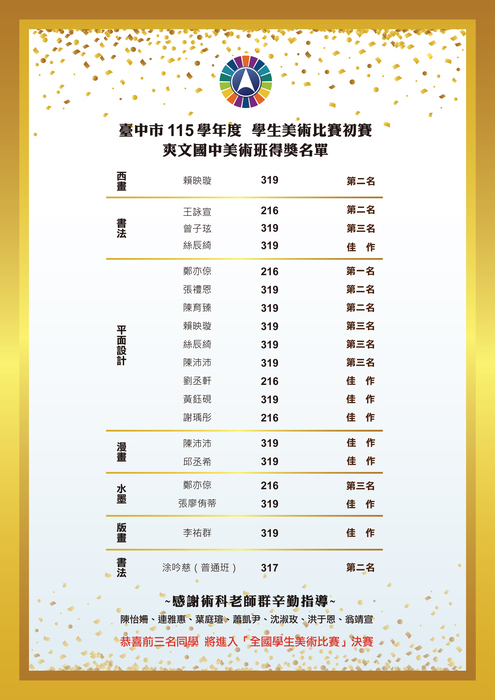 賀！臺中市115 學年度學生美術比賽初賽 榮獲佳績