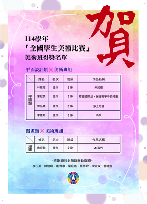 賀!!114學年度「全國學生美術比賽」決賽成績優異圖片